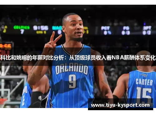 科比和姚明的年薪对比分析：从顶级球员收入看NBA薪酬体系变化