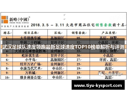 武汉足球队速度领跑最新足球速度TOP10榜单解析与评测